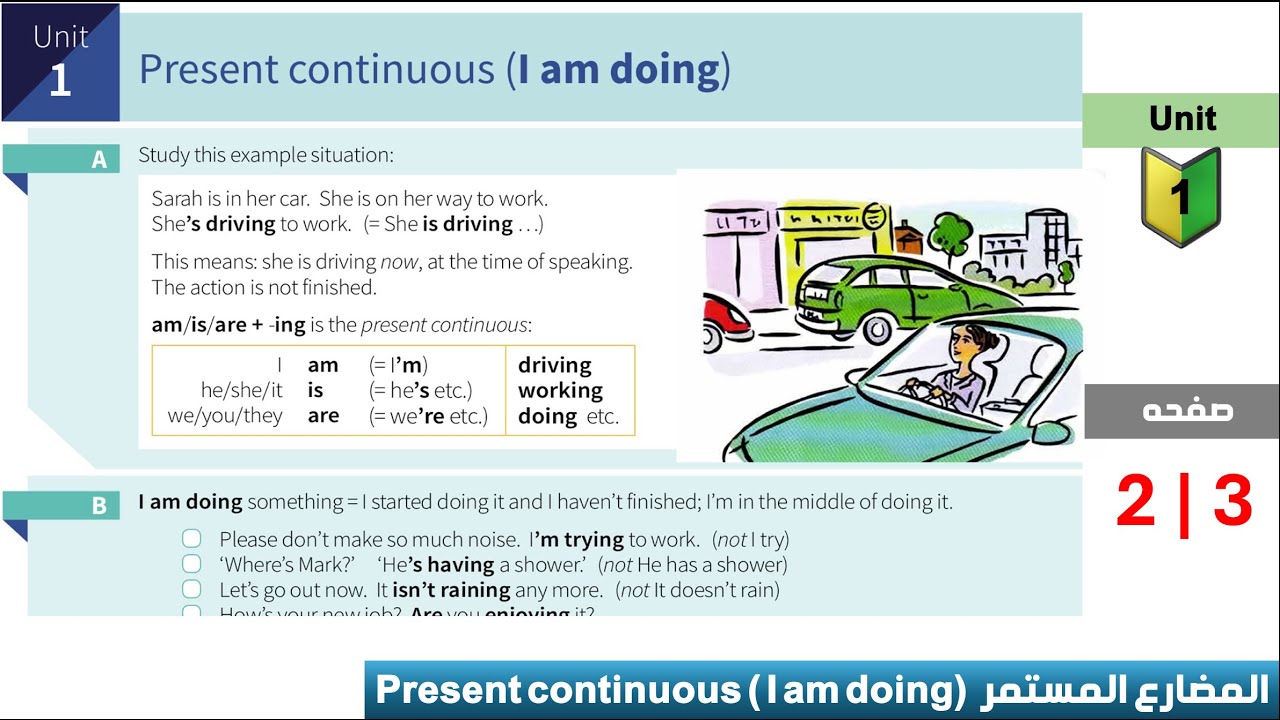صفحة 2و3 انكليزي مرحلة اولى English Grammar in Use الوحده الاولى