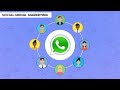 Best digital marketing agency in haldwani uttarakhand  explore 360 digital services by digiphlox