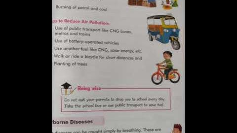 Class-2, Subject-EVS, Video -26, Part-2, Air Around Us (Chapter-8) by Mrs.Shweta Sharma