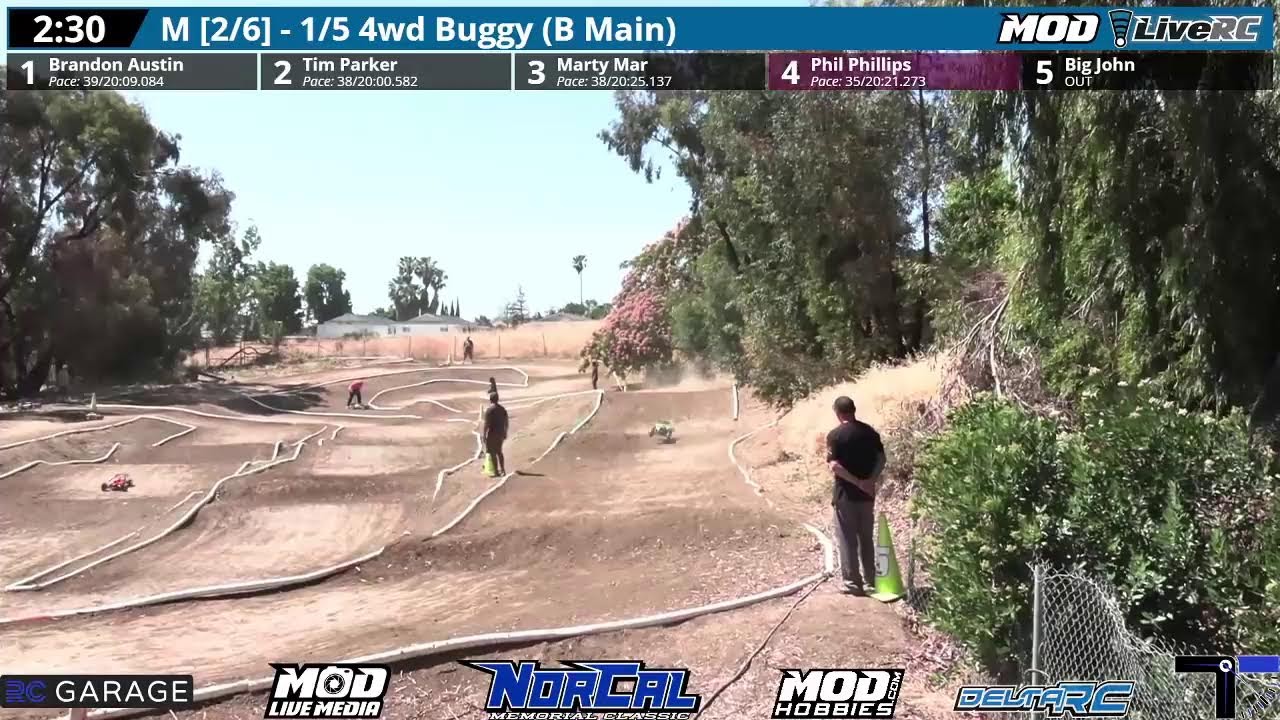 1/5 Mains Part 1 - MOD NorCal Memorial Classic 2022 - Delta RC Raceway - MOD LIVE MEDIA
