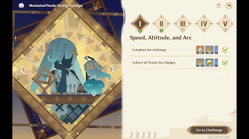 Ruins Exploration Fieldwise Center | Mechanical Puzzle-Parsing Paradigm day 1 guide | genhsin impact