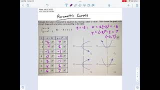 SM3.13.11 — Graphing Parametric Curves by Evaluation