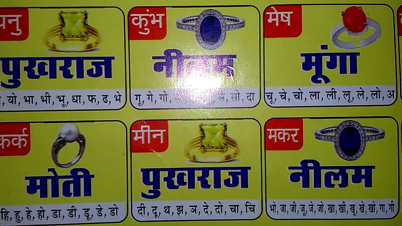 Mesha Rashi Today Lucky Number Mesha Rashi Today Lucky Number
