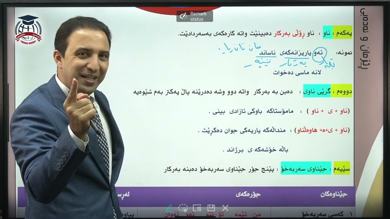 کوردی پۆلی (11)وانەی دووەم (بەرکار)  مامۆستا هەڵۆ کوردی