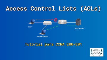 Qué es una Lista de Control de Acceso (ACLs) | Cómo configurar Cisco ACLs