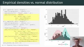 POL SCI 702 - 03 Probability Theory & Inference: Example - Height, Weight, and Normal Distributions