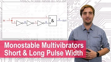 Monostable Multivibrators: Monostables, Monoflops, Pulse Creation, Stable State, Astable State