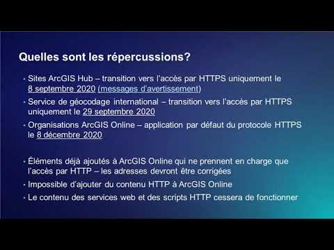Le passage d’ArcGIS Online à l’accès par HTTPS uniquement (en français)