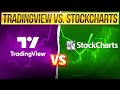 TradingView vs. StockCharts.com - Charting Platforms Compared