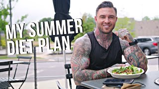 Alex Turner&#39;s Full Day of Eating: Quick &amp; Easy Summer Meal Prep