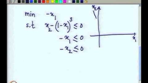 Mod-07 Lec-25 Second Order KKT Conditions