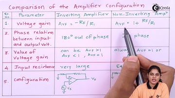 Comparison of Inverting and Non Inverting Amplifier - Operational Amplifier and 555 Timer