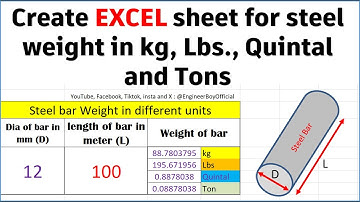 how to find weight of steel - quantity surveying - practical engineering