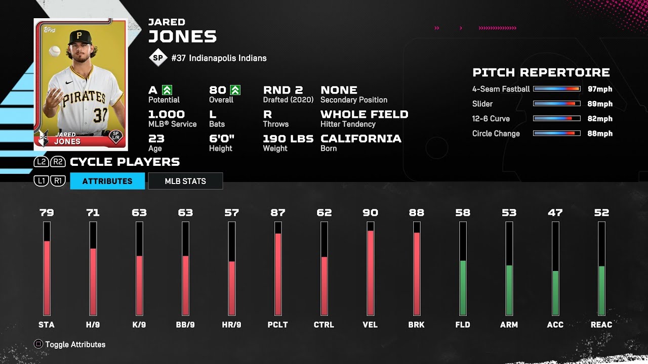 【MLBTheShow25Stats/メジャーリーグ選手能力】Pirates3A 37 Jared Jones PIT3A ジャレッド・ジョーンズ選手