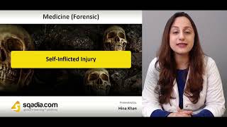 Self-Inflicted Injury - Introduction