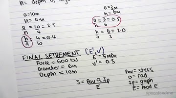 15.2 Initial and Final Settlement for Circular Foundation
