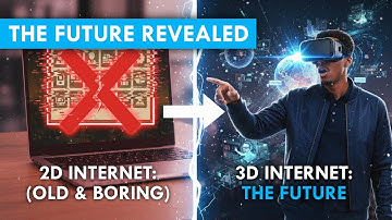 2D Content Is Dead: How Brands Are Moving Into 3D