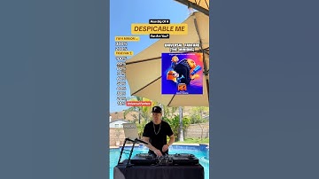 How big of a “DESPICABLE ME” fan are you? 📈 (Happy, Just A Cloud Away, & more)