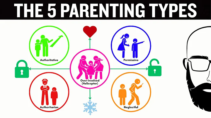 5 Parenting Style & Their Effects Explained in 3 Minutes
