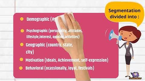 STP (Segmenting, Targeting, Positioning)