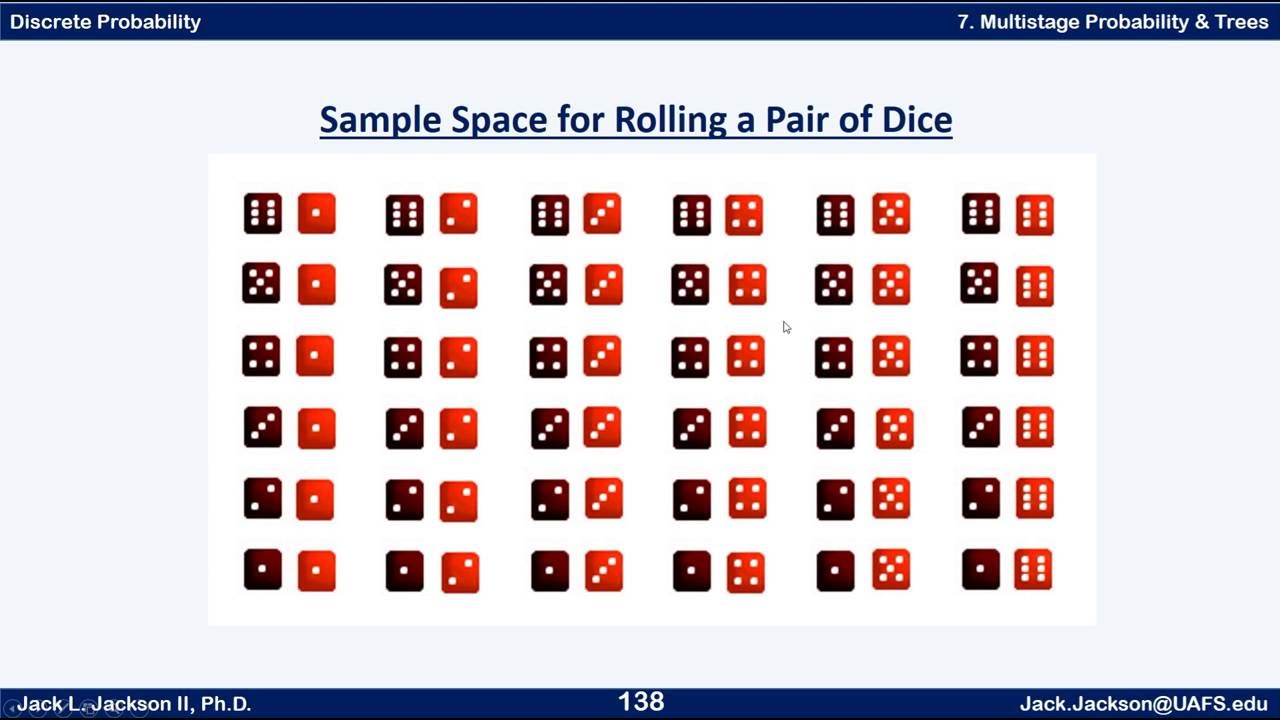 Statistics of Dice Throw