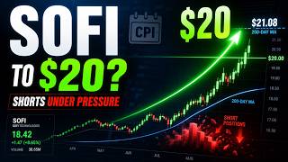 SOFI Stock, Bulls Are Back! $20 Next Short Squeeze Setup Explained