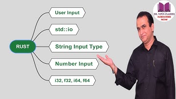 Take Input by Keyborad in Rust (Number or String) | Rust Tutorial -30 | Dr Vipin Classes