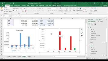 Dynamic Reference Line tutorial in Excel