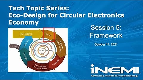 Tech Topic Series: Eco-Design for Circular Electronics, Session #5Featuring Nirav Patel, Framework