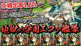 何故か排出率1.2％の学園エファが6体になったので艦隊で使ってみる【パズドラ】
