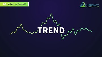 What is Trend   FXTM Technical Analysis Basics