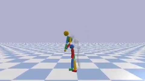 DeepMimic backflip policy trained in PyBullet Gym environment