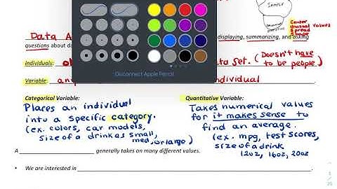 AP Stats (1.1 Video A) (Displaying Data & Analyzing Categorical Data)