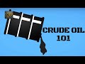 CRUDE OIL 101 : All you need to know about Crude (With Quiz)