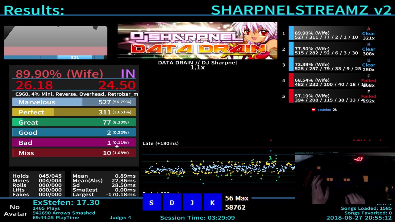 ExStefen Returns! | Godmode Session Highlights [Desc pls]