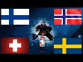 Хоккей.Чемпионат мира.Прямая трансляция Швейцария-Швеция,Финляндия-Норвегия.