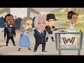 The Story of Westworld in 3 Minutes!