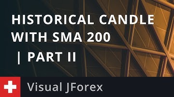 Automated Trading Strategy: Historical Candle with SMA 200 | Part II