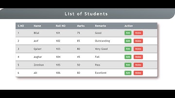 Create Beautiful Tables with HTML & CSS | Easy Tutorial for Beginners