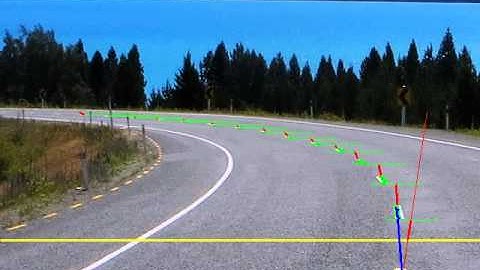 Demo Curved Lanes Detection System