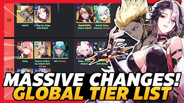 INSANE DIFFICULTY SPIKE! NEW TOP TIER UNITS FOR ENDGAME! [Etheria Restart]