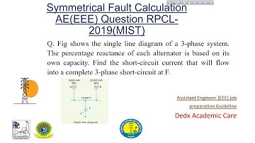 Symmetrical Fault Calculation-AE(EEE) Question RPCL- 2019(MIST)