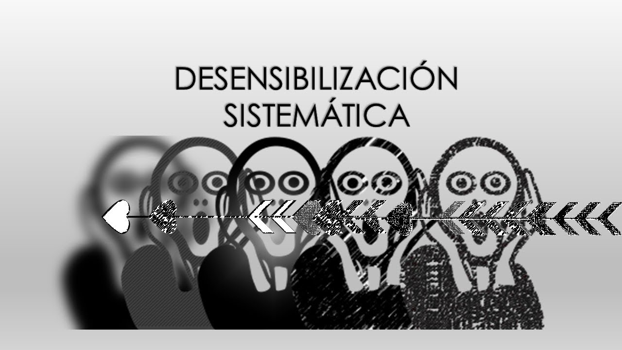 Desensibilización Sistemática video ejemplo