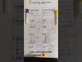 #Blood Collection Tubes/#CBC vial vs SST vial/#shorts/#trending
