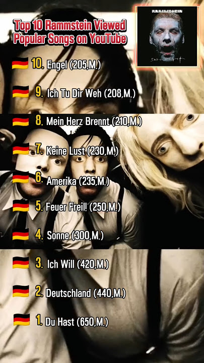 🇩🇪Theses Viewed Songs On Rammstein🇩🇪 #viralvideo