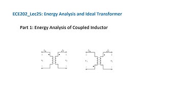 ECE202_Lec25_Part 1: Energy Analysis of Coupled Inductor