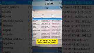 How to Create dynamic Country, State &amp; City Dependent Dropdown Lists in Excel