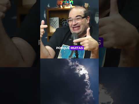 🤯 Energia Eólica: