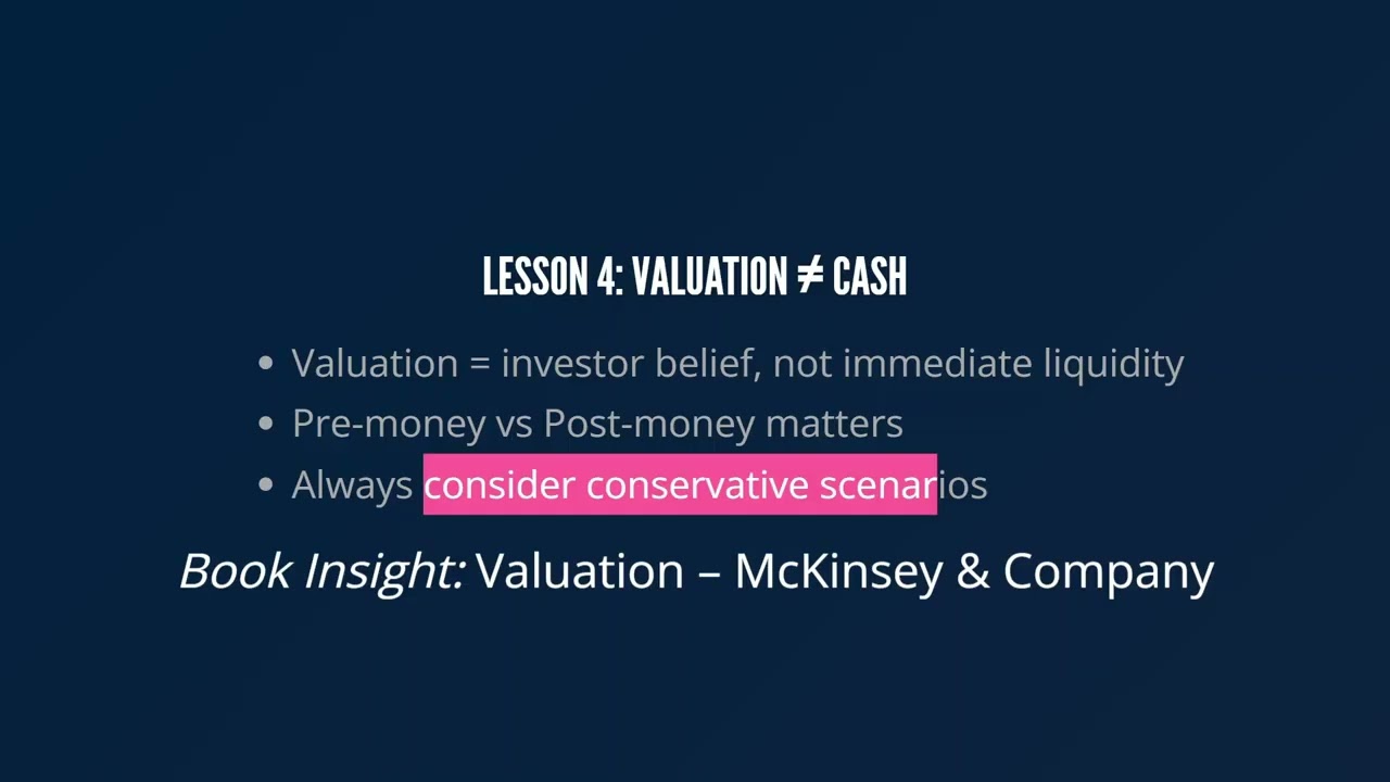 Equity vs Salary — How Dilution & Valuation REALLY Work: Beginner’s Guide