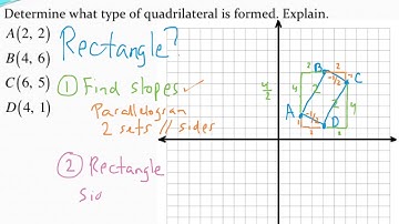 Classifying a quadilateral using coordinate geometry
